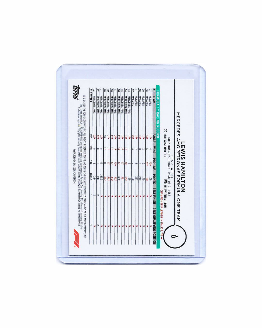 Lewis Hamilton Topps Chrome Formula 1 2024